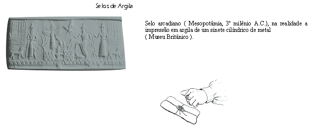image001 I. Security Seals: From the pre-Babylonian wax-seals all the way to sophisticated security links