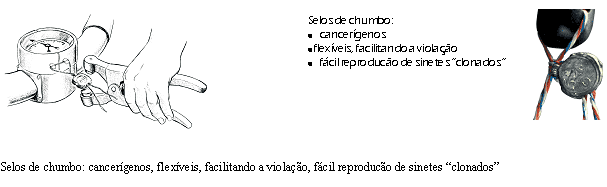 image004 I. Security Seals: From the pre-Babylonian wax-seals all the way to sophisticated security links