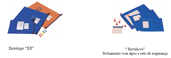 image013 I. Security Seals: From the pre-Babylonian wax-seals all the way to sophisticated security links